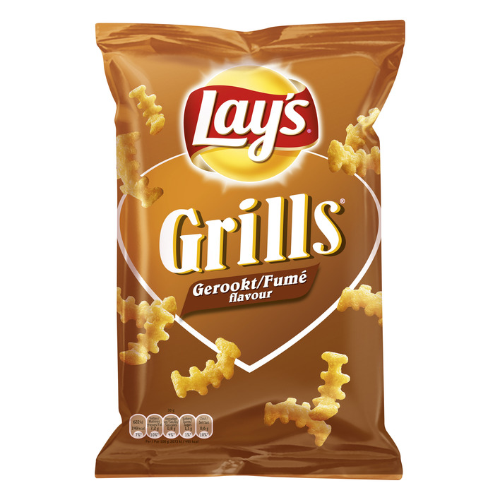 Featured image of post Recipe of Grills Crisps Germany